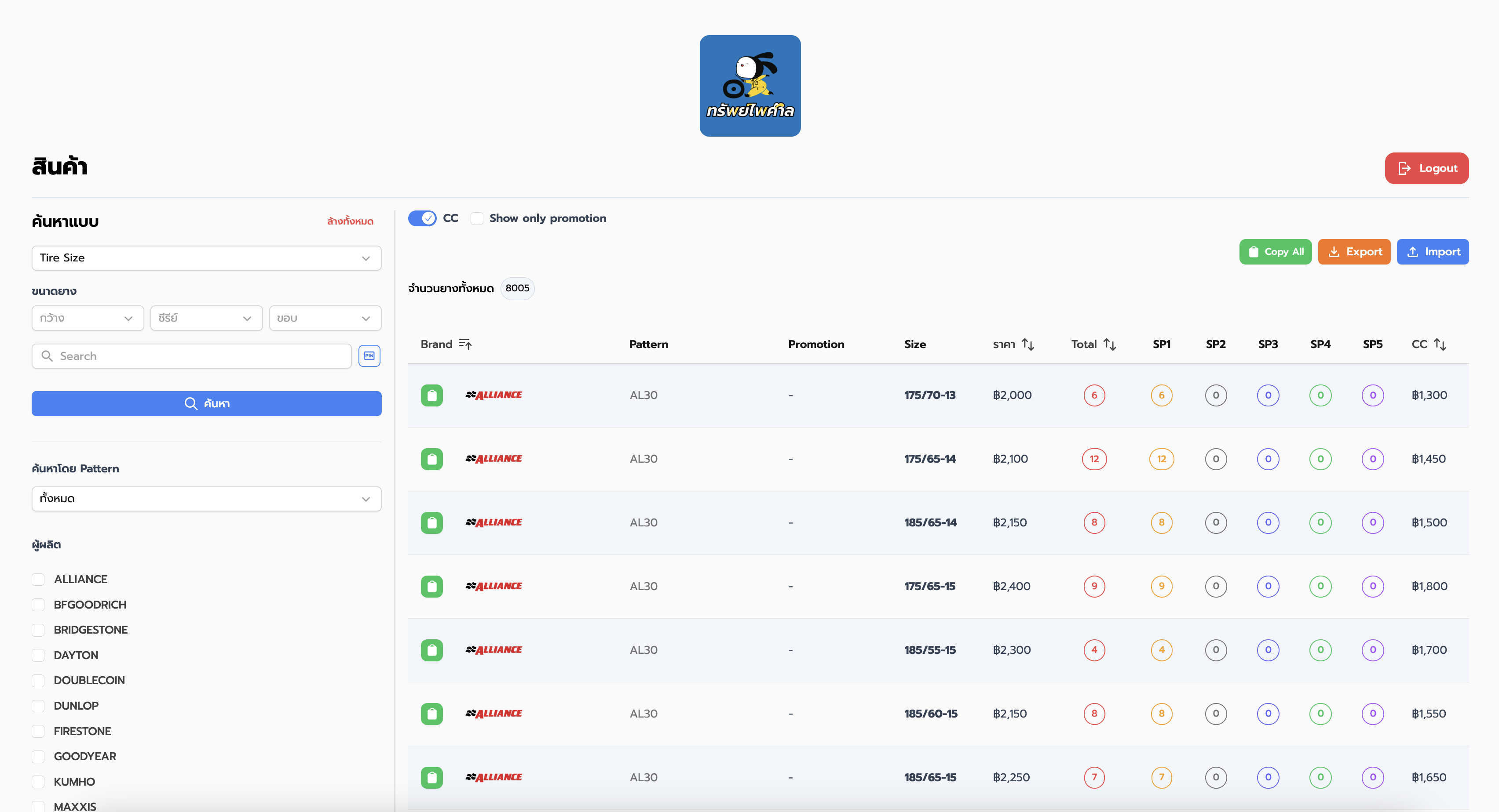 ทรัพย์ไพศาล (ระบบจัดการสตอกยางรถยนต์)